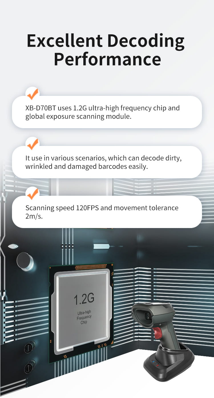 syble barcode scanner